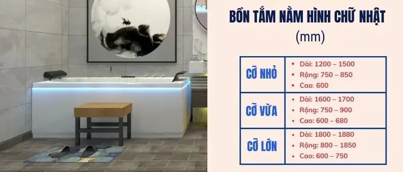 Kích thước bồn tắm nằm chuẩn nhất 2025: Cách chọn Size cho mọi không gian 1 Kích thước bồn tắm nằm chuẩn nhất 2025: Cách chọn Size cho mọi không gian Kich thuoc bon tam nam chuan1