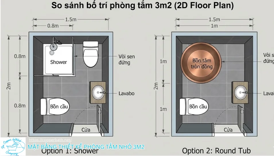 Cách Xử Lý Phòng Tắm Nhỏ 3m2 Vẫn Có Bồn Tắm Cực Chill. Gợi ý 10 phong cách phòng tắm nhỏ xu hướng 1 Cách Xử Lý Phòng Tắm Nhỏ 3m2 Vẫn Có Bồn Tắm Cực Chill. Gợi ý 10 phong cách phòng tắm nhỏ xu hướng Mat bang thiet ke phong tam nho 3m2